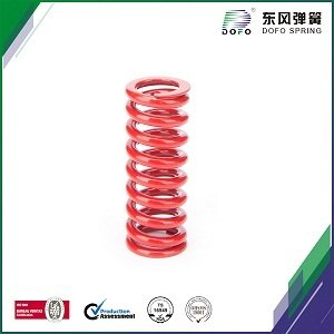 red painting Auto parts spring 